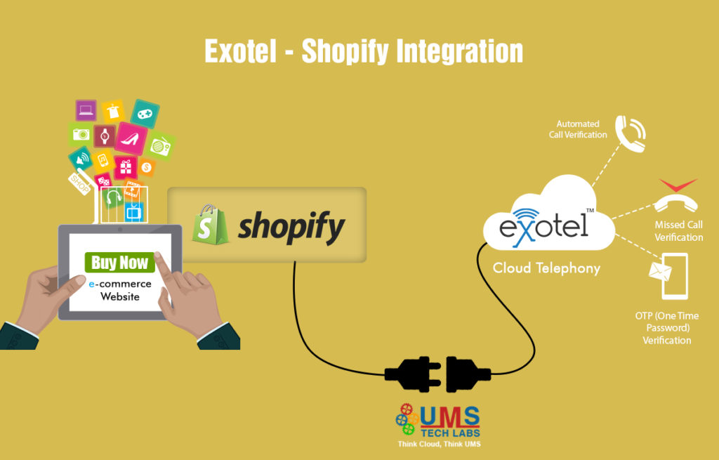 Exotel-Shopify Integration